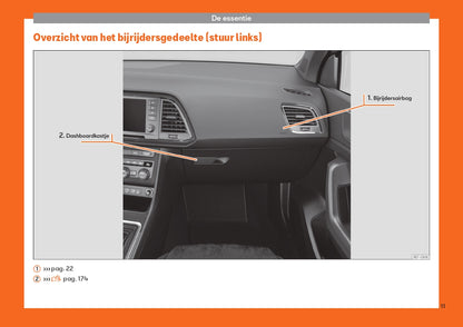 2019 Seat Ateca Bedienungsanleitung | Niederländisch