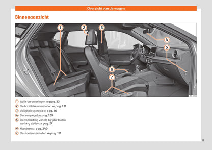 2022 Week 48 Seat Arona Manuel du propriétaire | Néerlandais