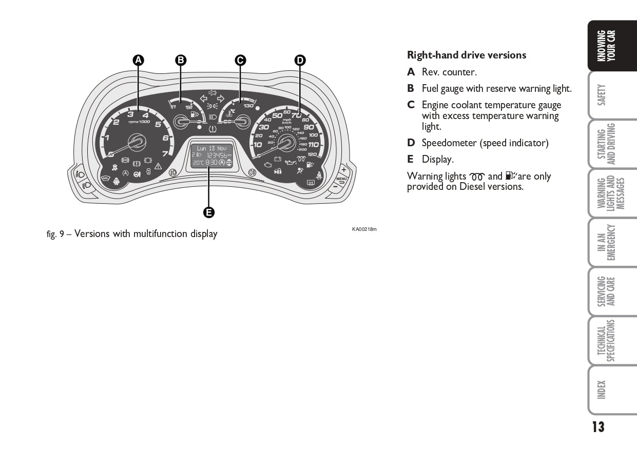 2010-2014 Ford Ka Gebruikershandleiding | Nederlands