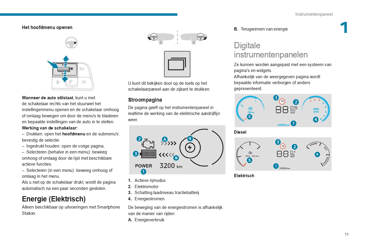 2024 Peugeot Expert/e-Expert/Traveller/e-Traveller Gebruikershandleiding | Nederlands