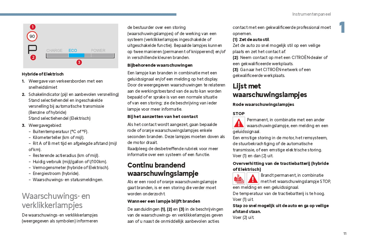 2024 Citroën C3 Gebruikershandleiding | Nederlands