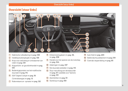 2023-2024 Seat Leon/Leon Sportstourer Owner's Manual | Dutch