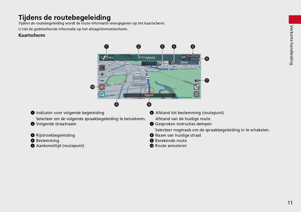 2023 Honda ZR-V HEV Infotainment Manual | Dutch