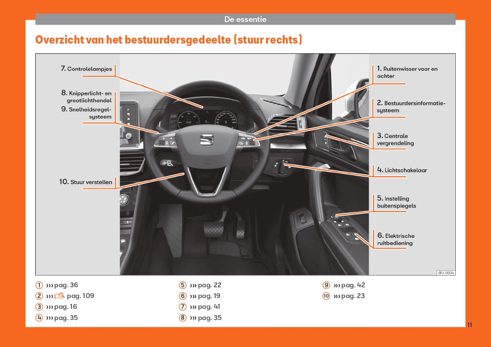 2019 Seat Tarraco Gebruikershandleiding | Nederlands