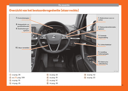 2019 Seat Tarraco Gebruikershandleiding | Nederlands