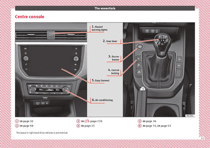 2018 Seat Arona Gebruikershandleiding | Engels