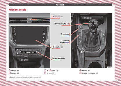 2018 Seat Arona Gebruikershandleiding | Nederlands