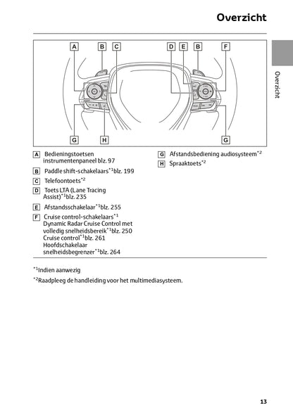 2022-2023 Toyota RAV4 HEV Owner's Manual | Dutch