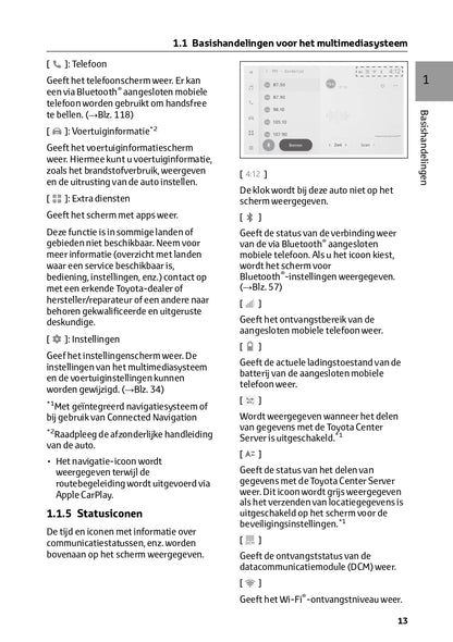 2024 Toyota Hilux Infotainment Manual | Dutch