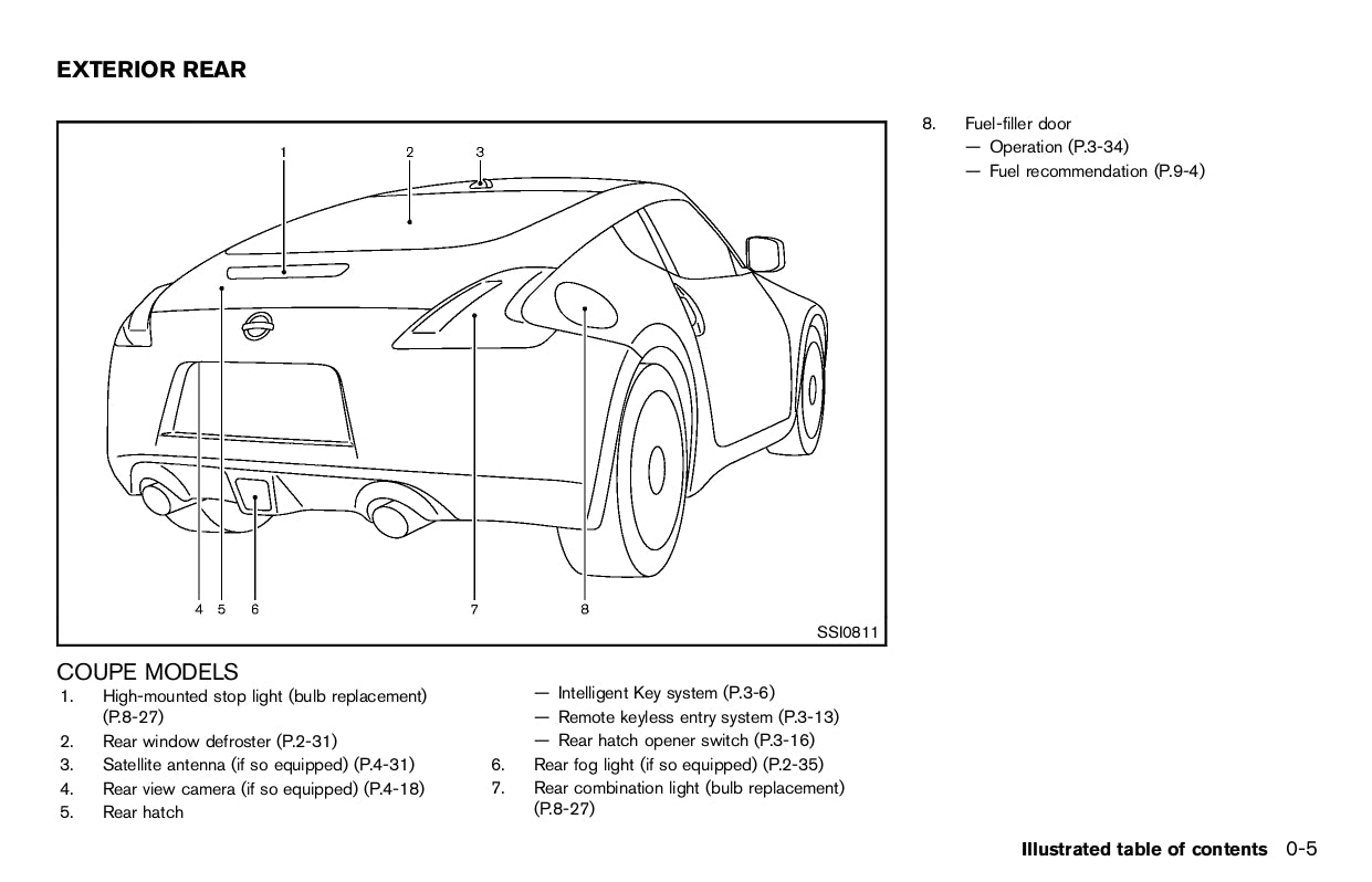 2012 Nissan 370z Bedienungsanleitung | Englisch