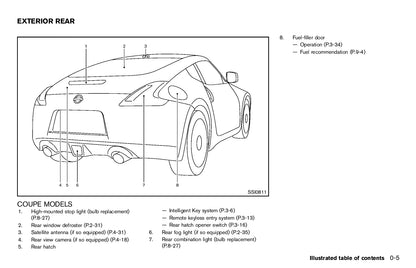 2012 Nissan 370z Bedienungsanleitung | Englisch