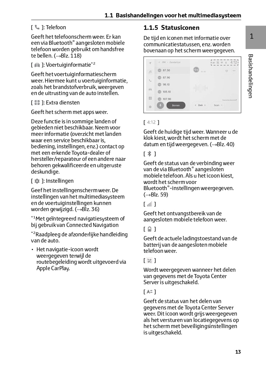 2023 Toyota RAV4 Infotainment Manual | Dutch