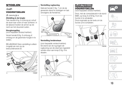 2018 Fiat Panda Owner's Manual | Dutch