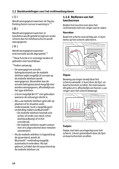 2024 Toyota Hilux Infotainment Manual | Dutch