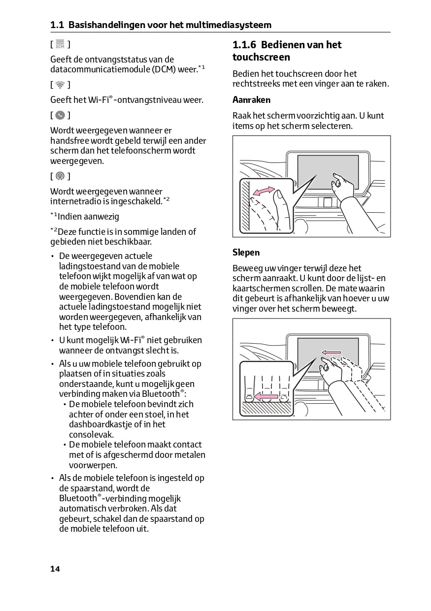 2023 Toyota RAV4 Infotainment Manual | Dutch