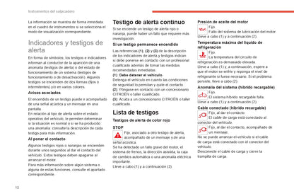 2022-2024 Citroën C5 Aircross Gebruikershandleiding | Spaans