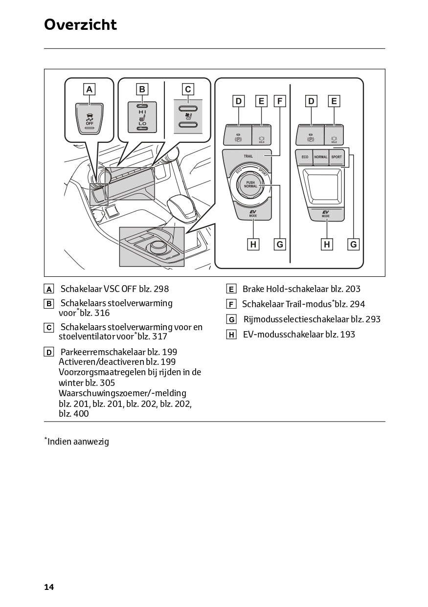 2023-2024 Toyota RAV4 Hybrid Owner's Manual | Dutch