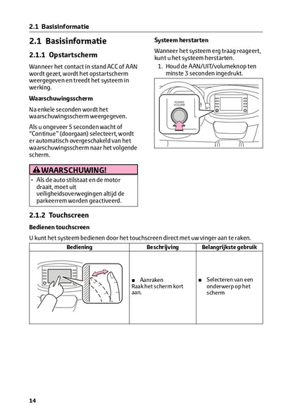 2023 Toyota Aygo X Infotainment Manual | Dutch