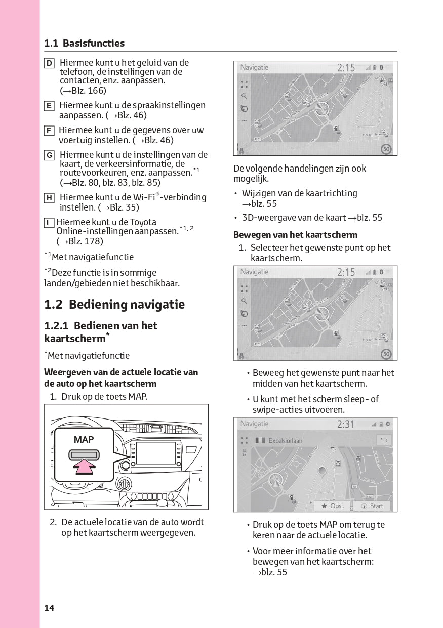 2023 Toyota Hilux Infotainment Manual | Dutch