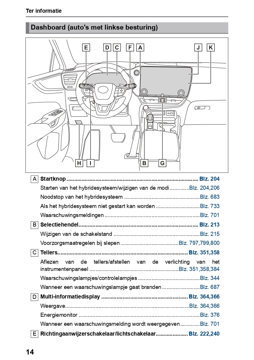 2023-2024 Lexus NX 450h Plus Bedienungsanleitung | Niederländisch