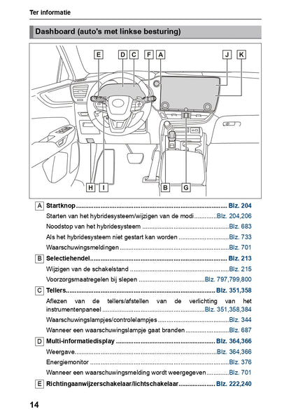 2023-2024 Lexus NX 450h Plus Bedienungsanleitung | Niederländisch