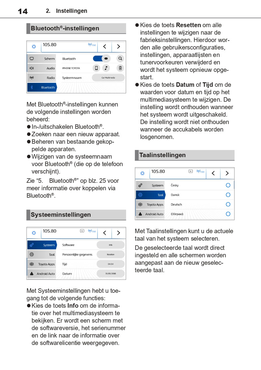 Toyota TAS500 Infotainment Manual | Dutch