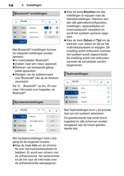 Toyota TAS500 Infotainment Manual | Dutch