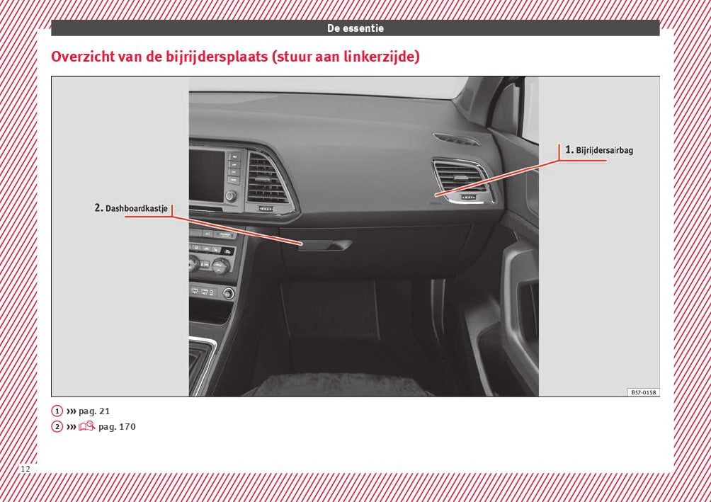 2018 Seat Ateca Owner's Manual | Dutch