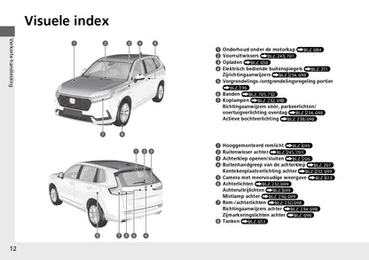 2024 Honda CR-V e:PHEV Owner's Manual | Dutch