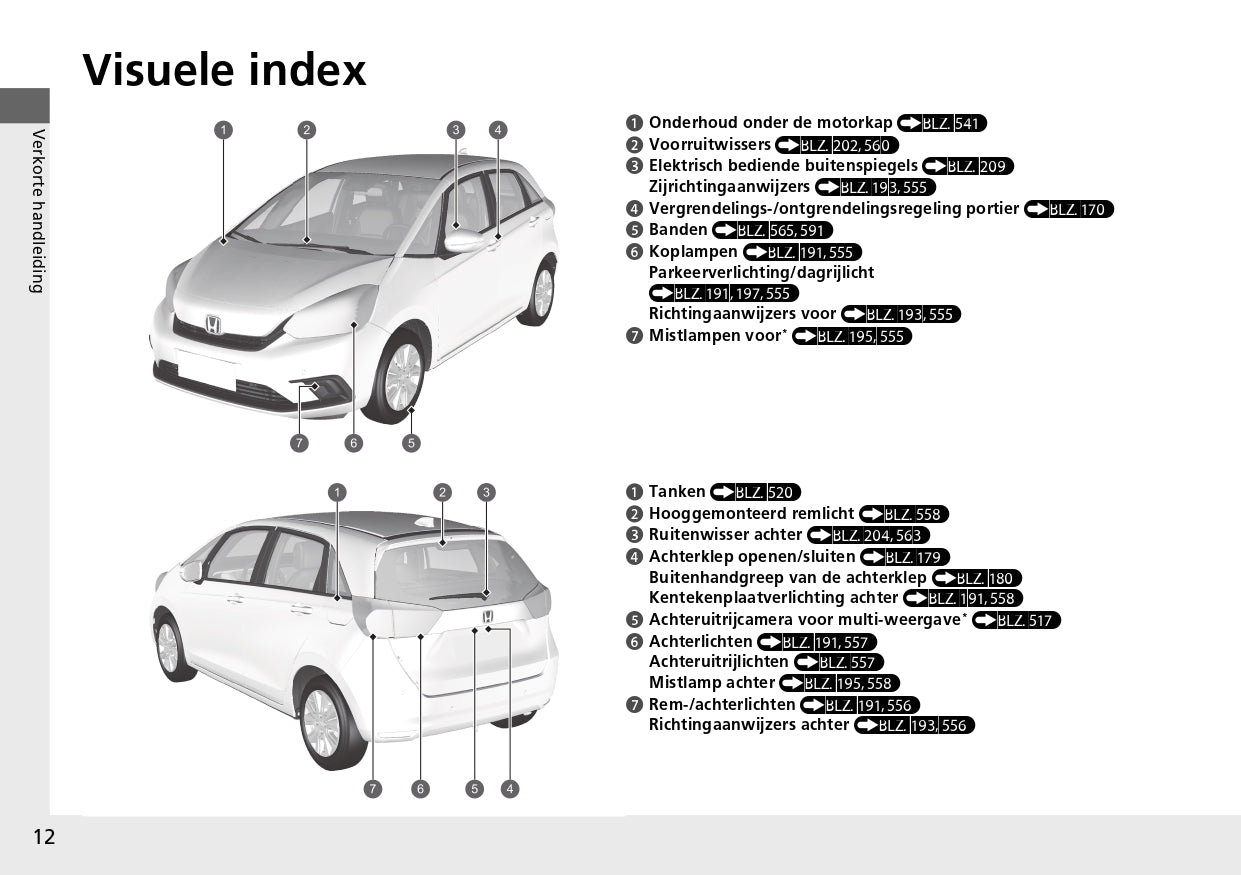 2023 Honda Jazz e:HEV Owner's Manual | Dutch