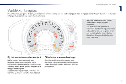 2014-2015 Peugeot 108 Owner's Manual | Dutch