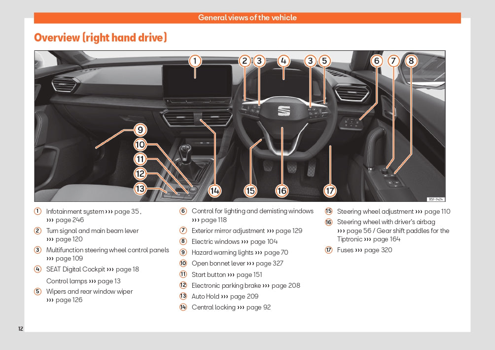 2022-2023 Seat Leon/Leon Sportstourer Owner's Manual | English