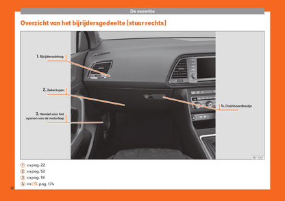 2019 Seat Ateca Bedienungsanleitung | Niederländisch