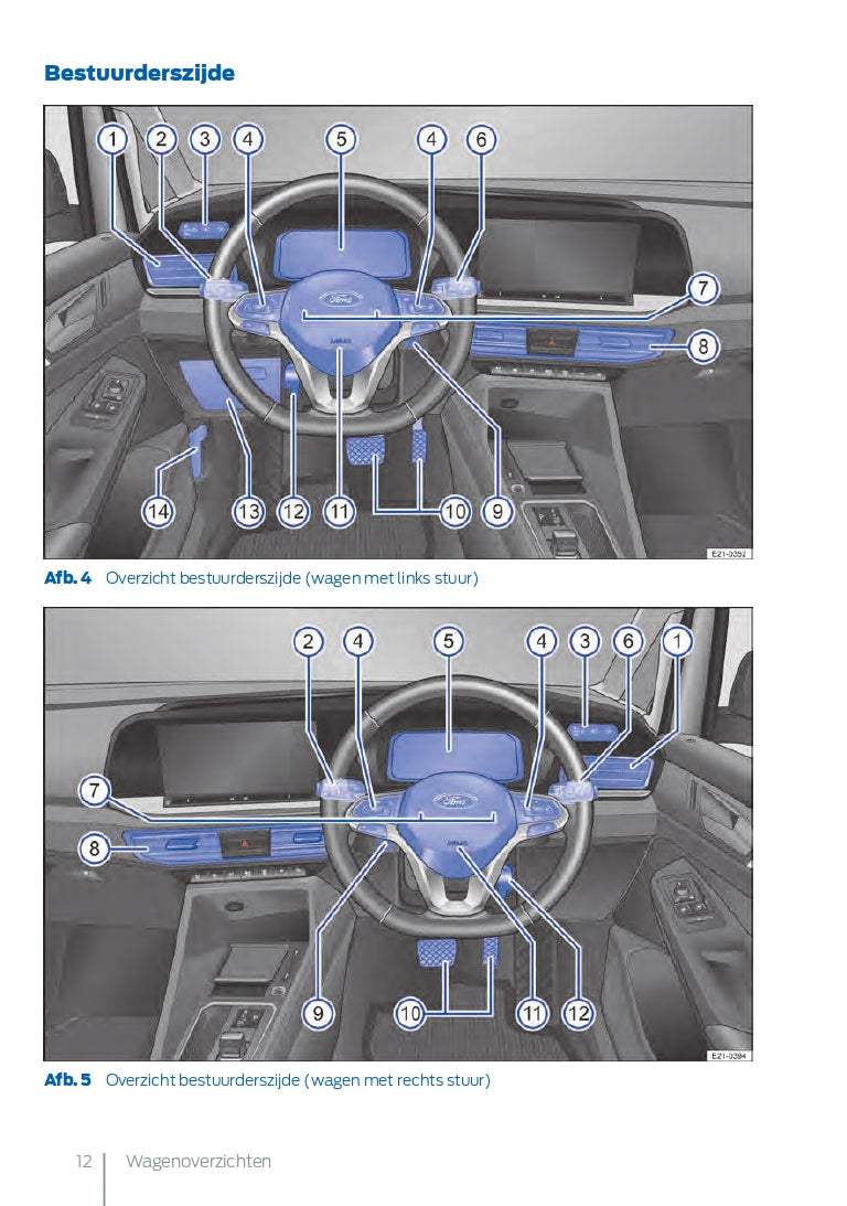 2021-2023 Ford Tourneo Connect Bedienungsanleitung | Niederländisch