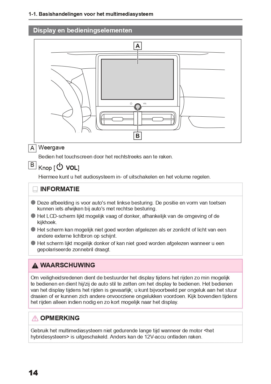 2024 Toyota Yaris Hybrid Infotainment Manual | Dutch