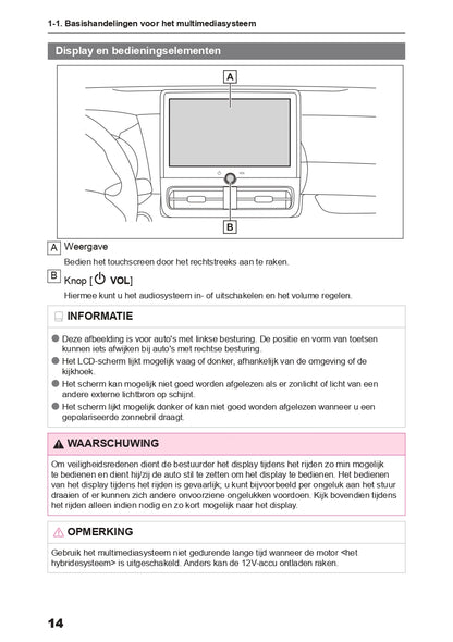 2024 Toyota Yaris Hybrid Infotainment Manual | Dutch