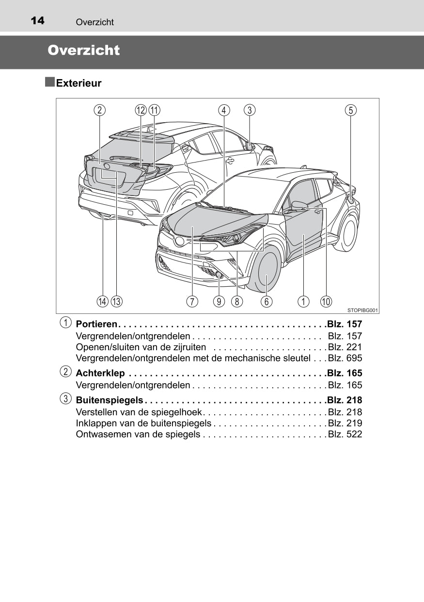 2018 Toyota C-HR Hybrid Manuel du propriétaire | Néerlandais