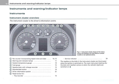 2005 Audi TT Coupe Gebruikershandleiding | Engels