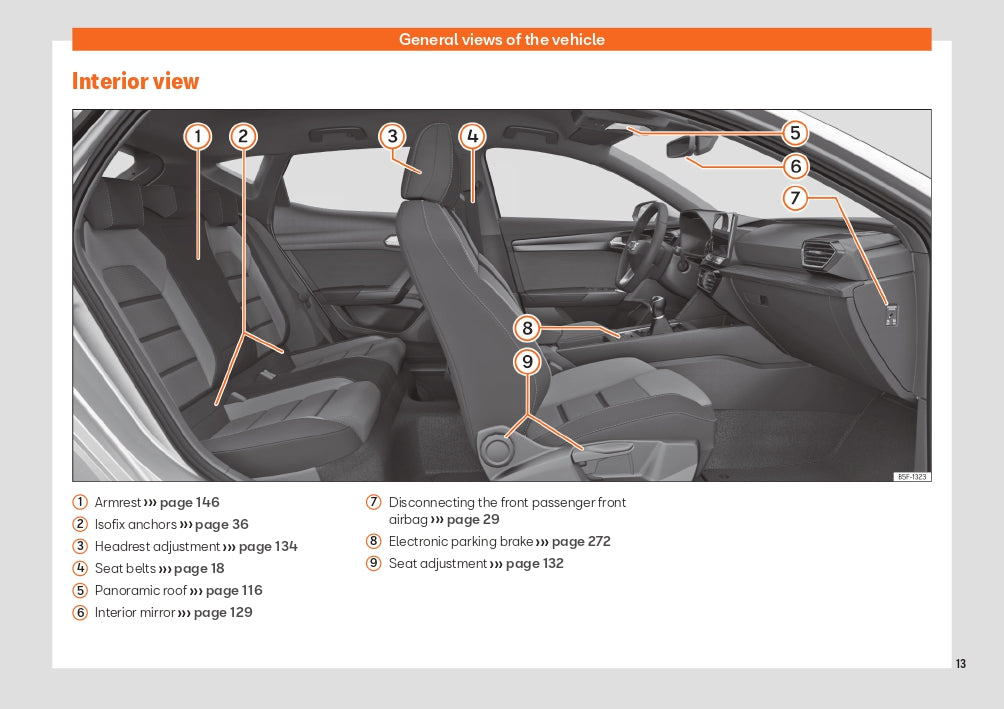 2022 Seat Leon Gebruikershandleiding | Engels