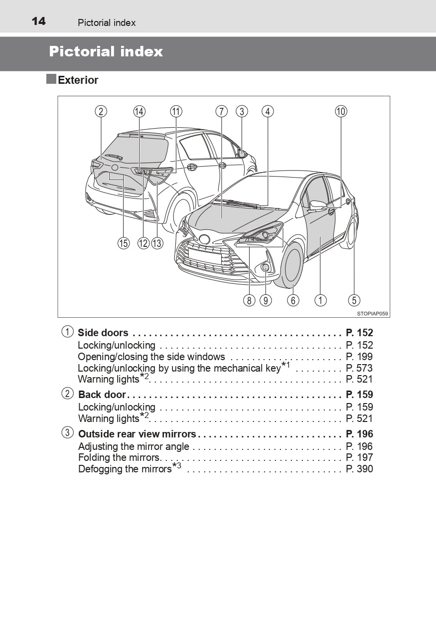 2017-2020 Toyota Yaris Gebruikershandleiding | Engels