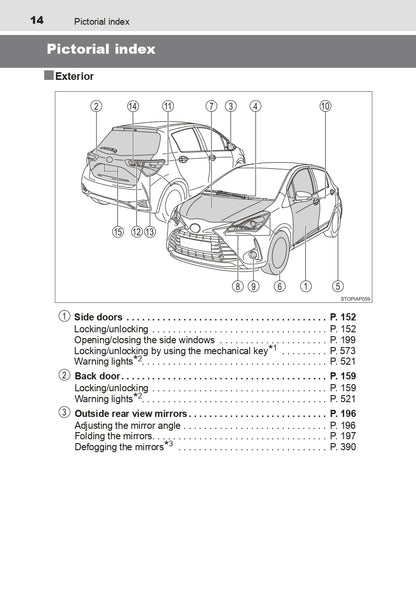 2017-2020 Toyota Yaris Gebruikershandleiding | Engels