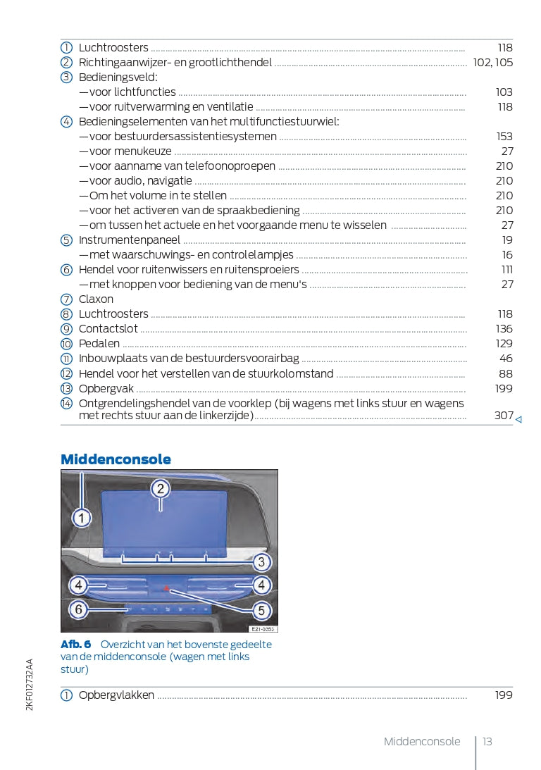 2021-2023 Ford Tourneo Connect Bedienungsanleitung | Niederländisch