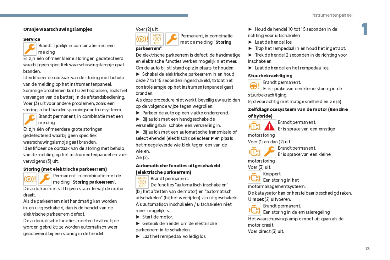 2024 Citroën C3 Gebruikershandleiding | Nederlands