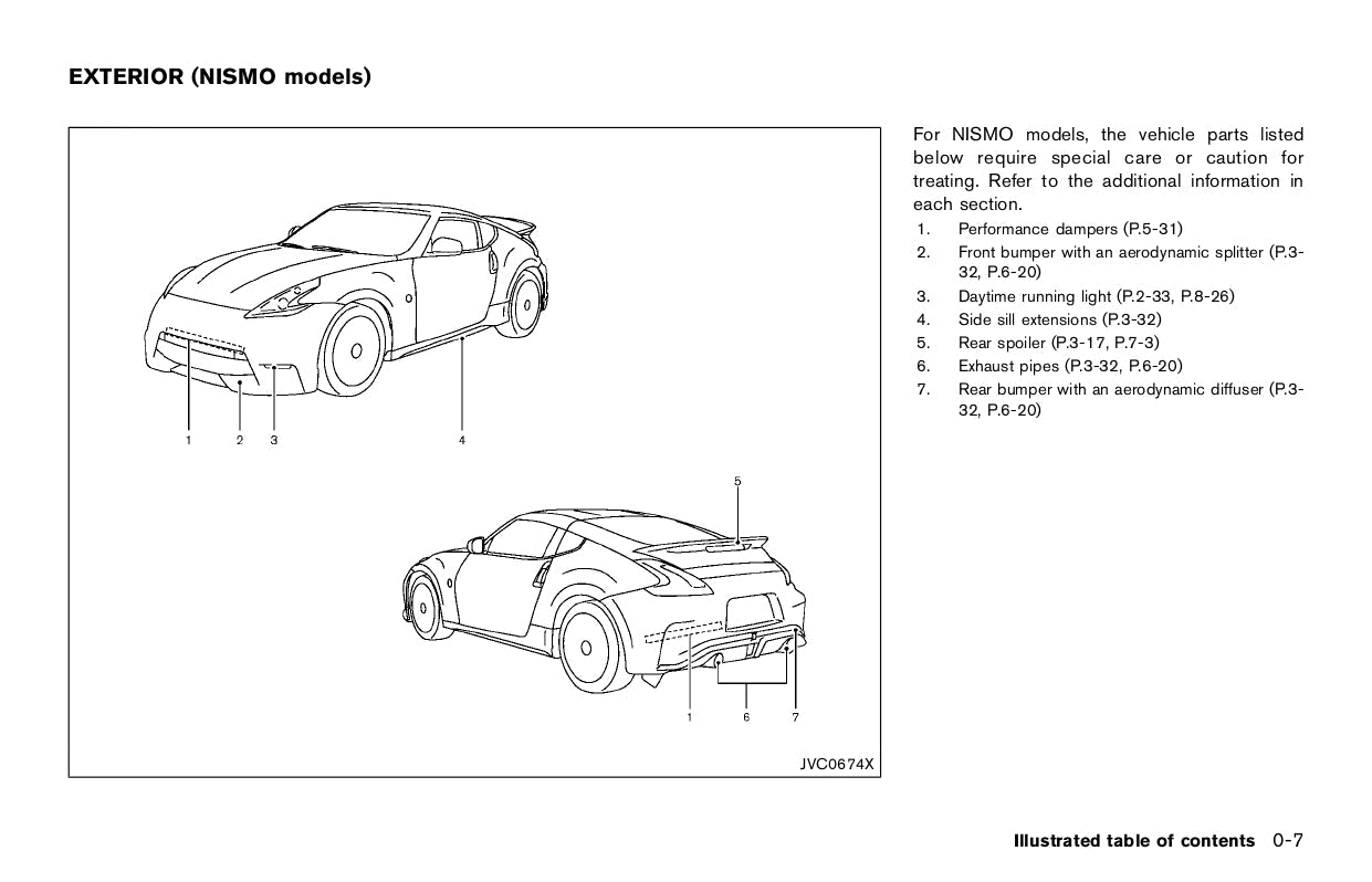 2015 Nissan 370Z Gebruikershandleiding | Engels