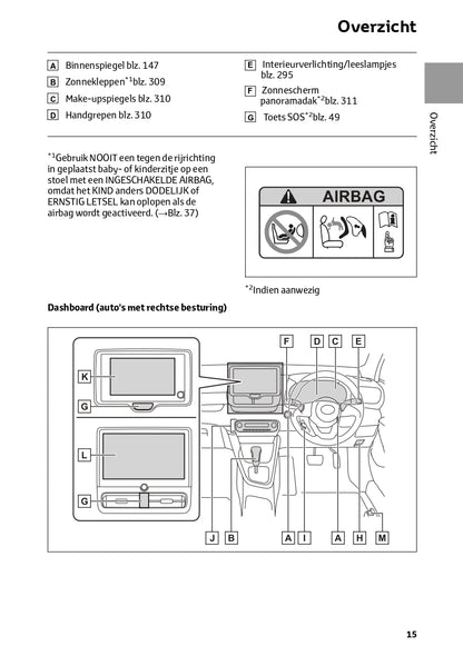 2024 Toyota Yaris Hybrid Owner's Manual | Dutch