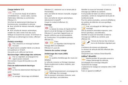 2022-2024 Citroën C5 Aircross Gebruikershandleiding | Frans