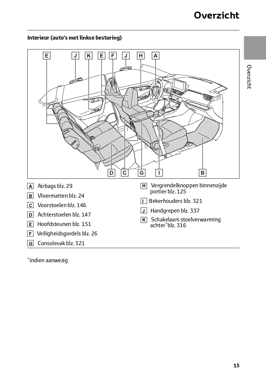 2023-2024 Toyota RAV4 Hybrid Owner's Manual | Dutch