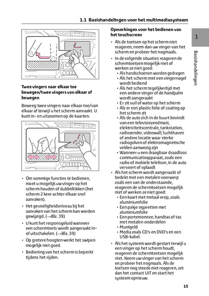 2024 Toyota Hilux Infotainment Manual | Dutch