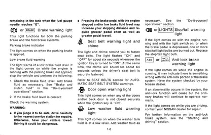 1995 Nissan 300ZX Owner's Manual | English