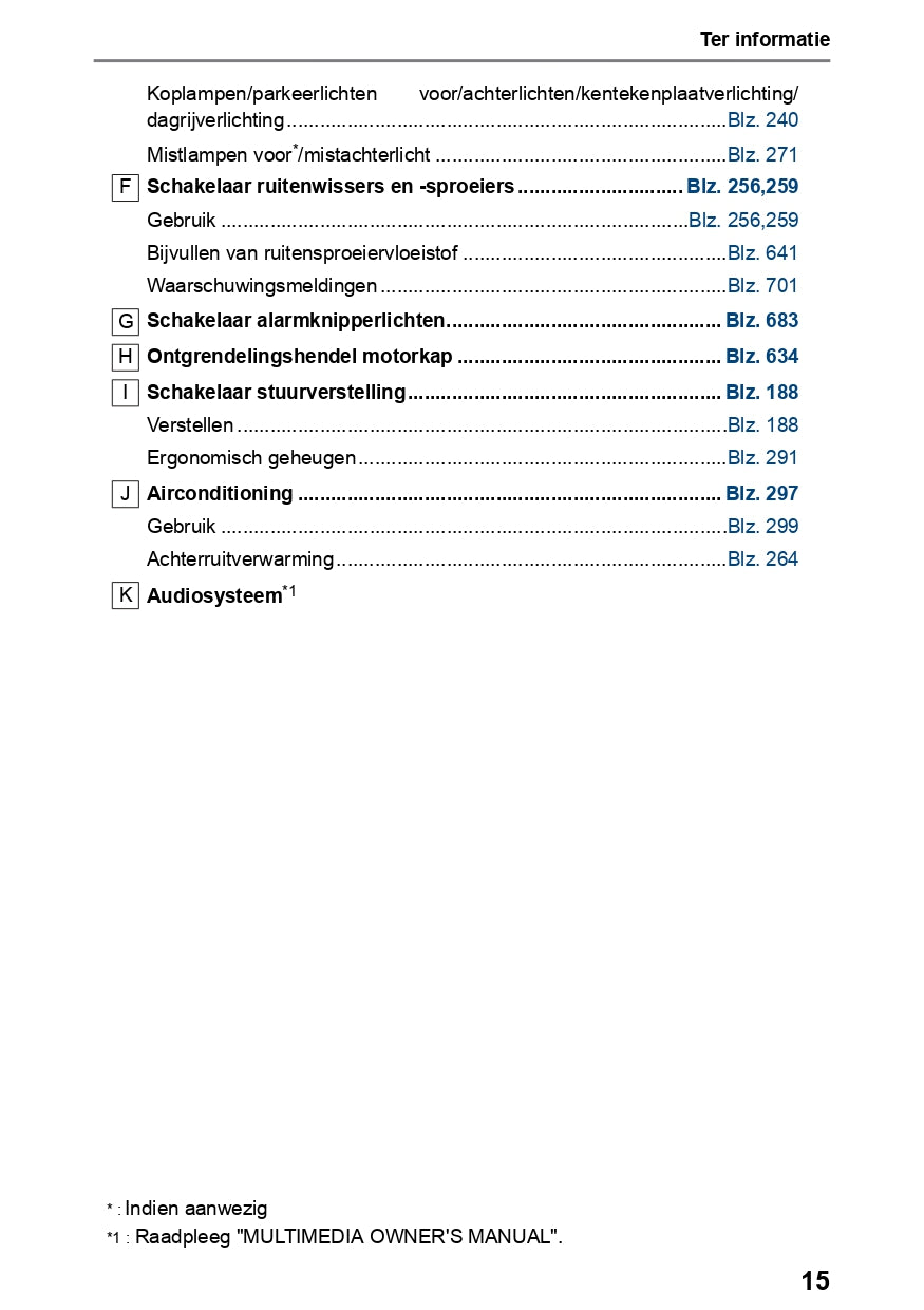 2023-2024 Lexus NX 450h Plus Bedienungsanleitung | Niederländisch